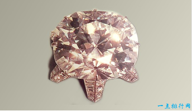 禧年钻石- 245.35克拉(49.070 g)
