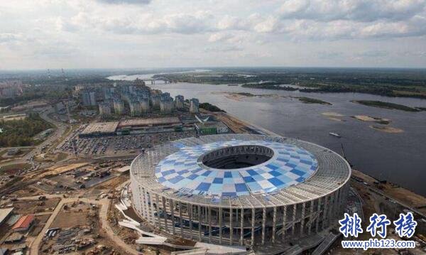 2018年俄罗斯世界杯城市举办地，2018年俄罗斯世界杯举办场馆