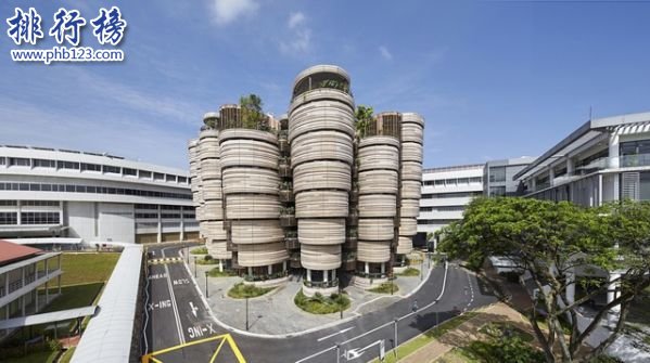 2018QS亚洲大学排名:南洋理工登顶,清华第6北大第9