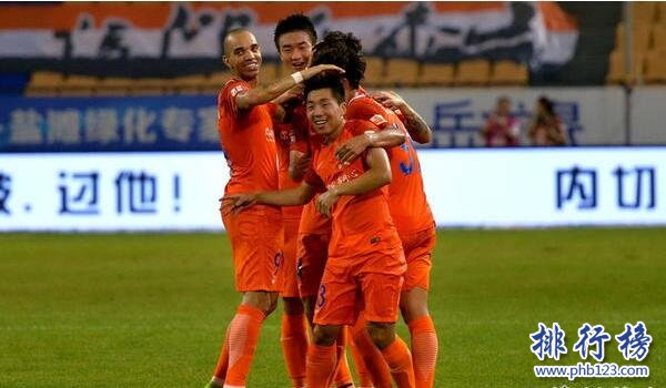 2017福布斯中国最有价值球队排行榜：恒大19.12亿登顶