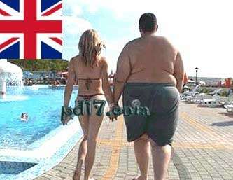 盘点：世界上最胖的国家：英国
