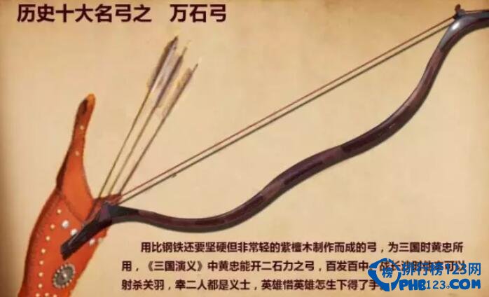 中国古代的十大名弓，百里穿杨