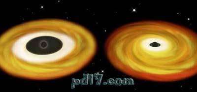 宇宙中最独特的十大黑洞Top9：转速最快的黑洞