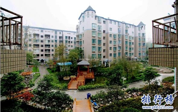 2017河南禹州房地产公司排名，禹州房地产开发商排名