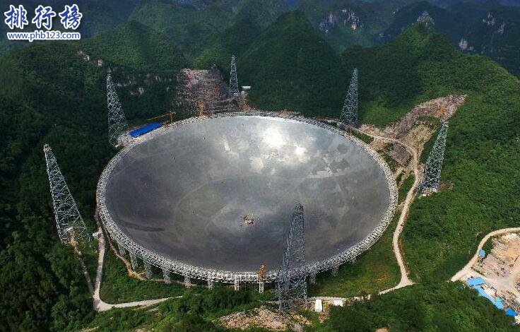 世界上最大的射电望远镜：中国天眼“FAST”