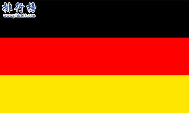 【德国人口2018总人数】德国人口数量2018|德国人口世界排名 