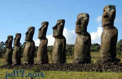 世界十大未解之谜第三篇：复活节岛巨石像之谜