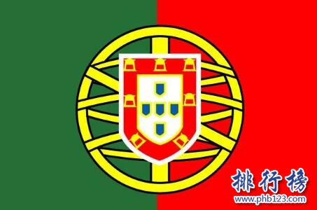 葡萄牙队VS西班牙队历史战绩、比分记录