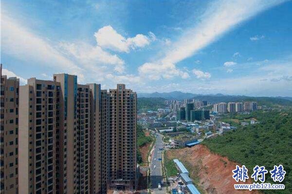 2017湖南郴州房地产公司排名，郴州房地产开发商排名