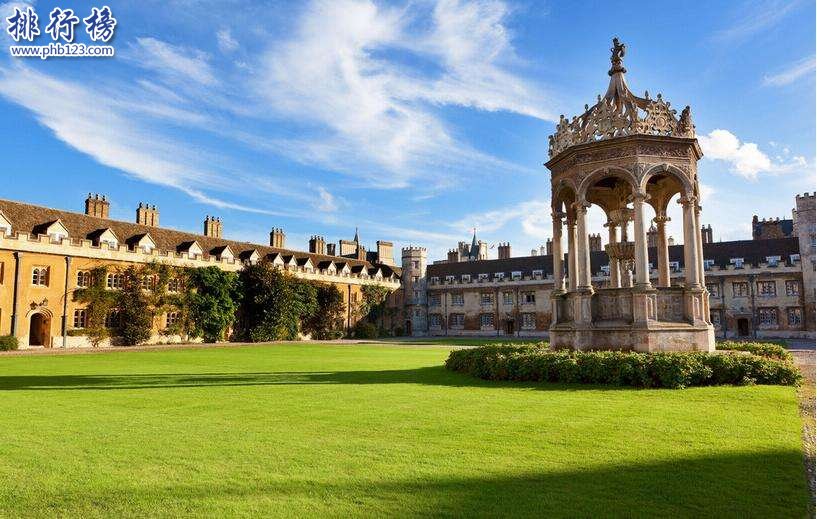 2018qs世界大学英语语言专业排名 牛津第一 剑桥第二