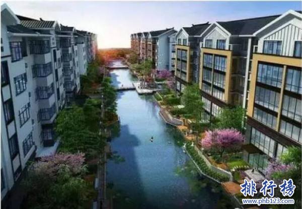2017四川汉中房地产公司排名，汉中房地产开发商排名