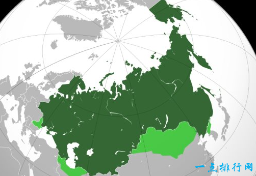 俄罗斯帝国——2577亿美元(1917年)