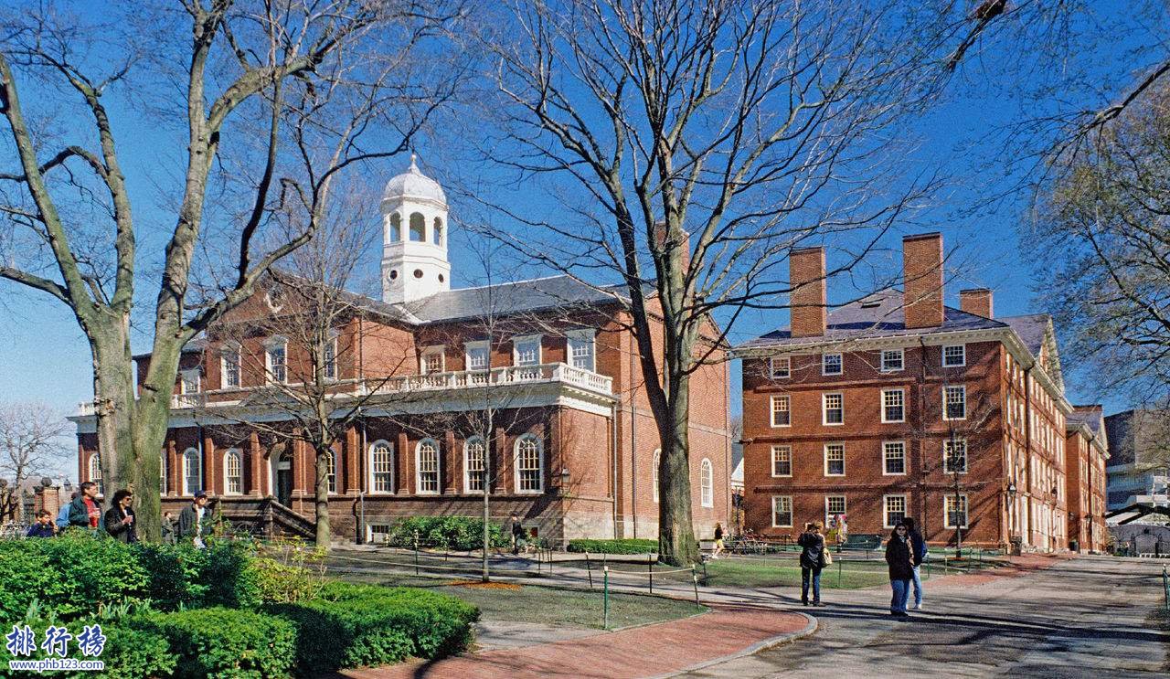 2018年世界大学现代语言学专业排名 美国哈佛大学第一
