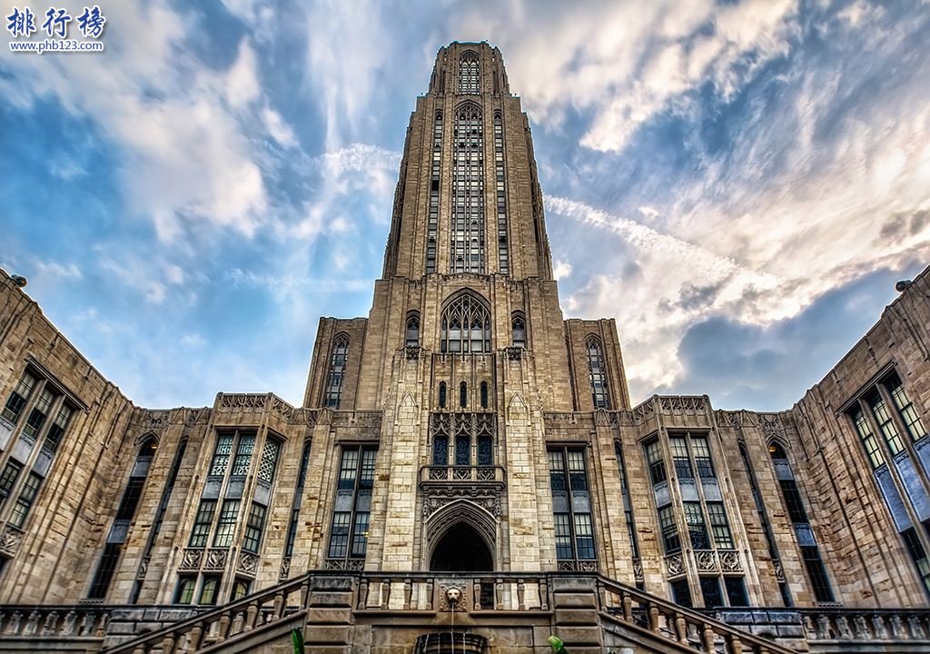 2018年世界大学哲学专业排名 美国匹兹堡大学第一