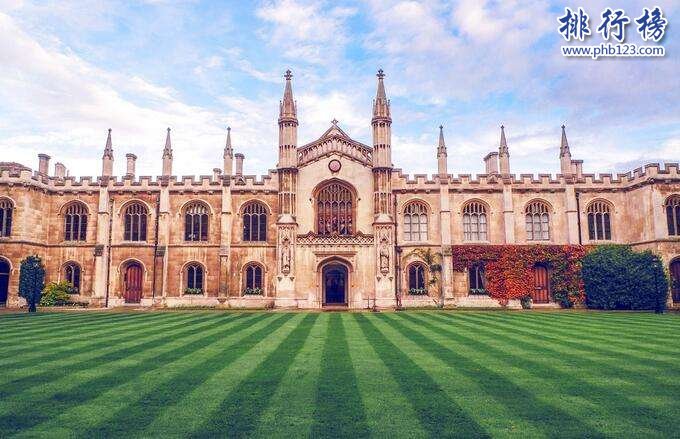 2018英国大学排名：剑桥大学第一 牛津大学第二