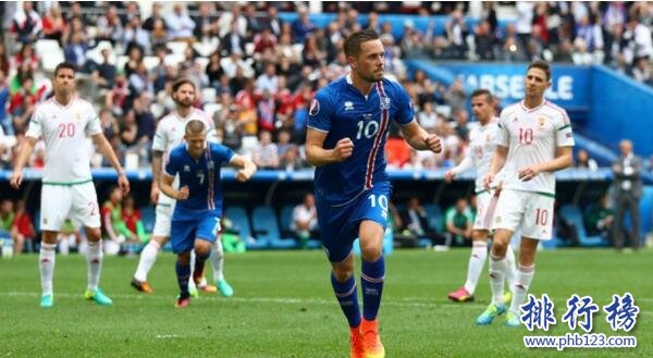 英格兰队VS冰岛队历史战绩,英格兰队VS冰岛队比分记录