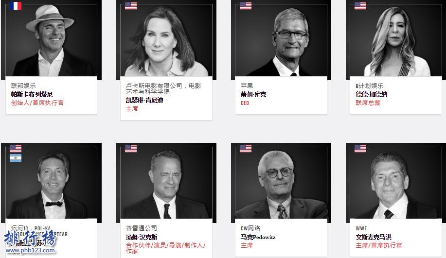 2017全球最具影响力商业领袖500人:蒂姆·库克第三,中国20人上榜