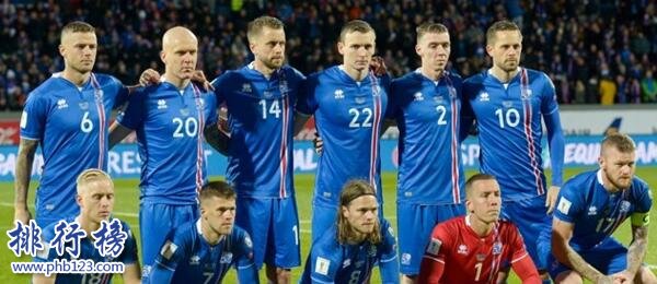 2018年俄罗斯世界杯12黑马:巴拿马冰岛首进世界杯