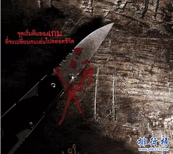 泰国恐怖片排行榜前十名,豆瓣评分最高的泰国恐怖片