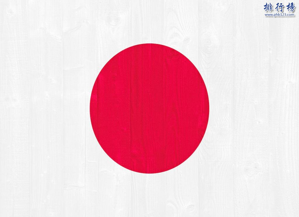 【日本人口2018总人数】日本人口数量2018|日本人口世界排名 