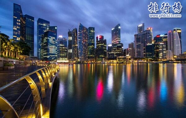 亚洲网速最快的国家排行榜:新加坡55兆/秒第一,中国第38